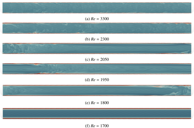 DNS simulation for the turbocollector. (Source: (Hidman N., 2025))