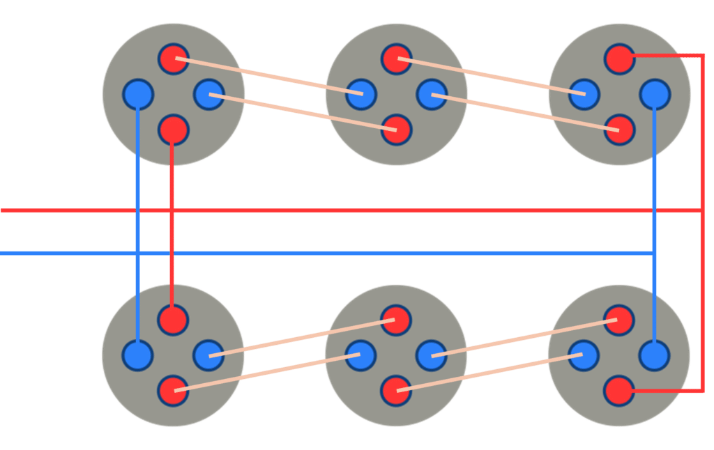 Combination of different types of horizontal conenctions.