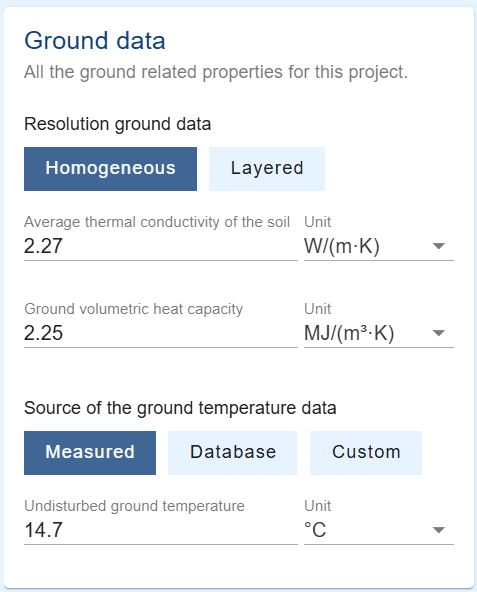 Print screen of the entered ground properties.