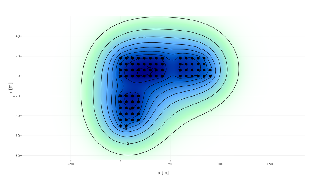 Contour plot showing the temperature distribution in the ground after 25 years.
