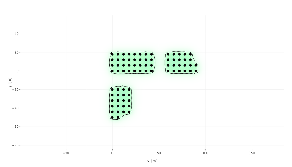 Contour plot showing the temperature distribution in the ground after 2 years.