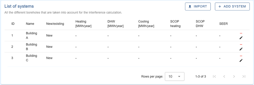 Print screen three buildings